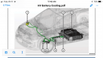 Diagram Technology Electronic device